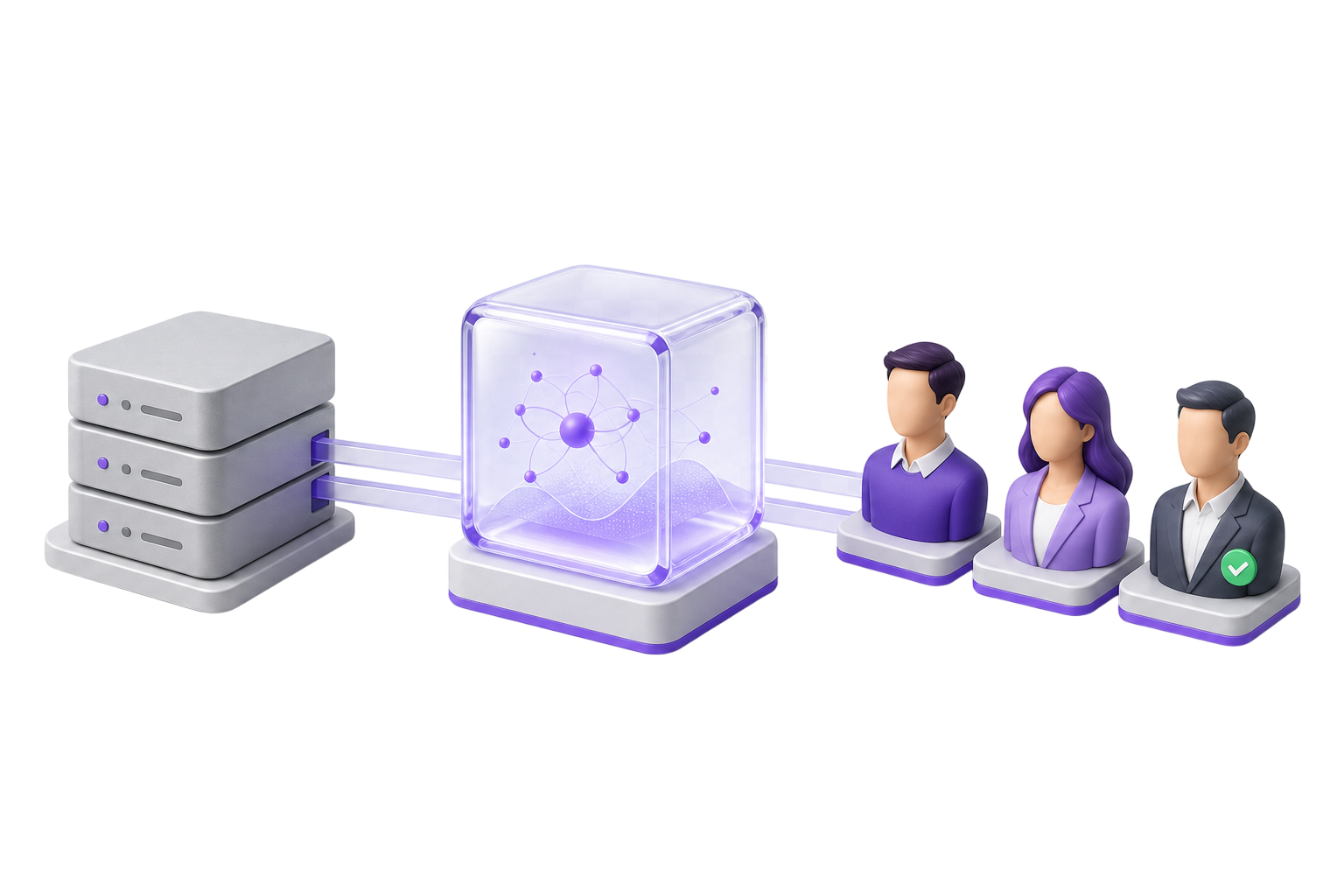 Customer data visualization